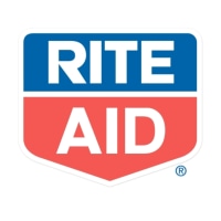 Rite Aid Coupon Code