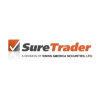 SureTrader Coupon Code